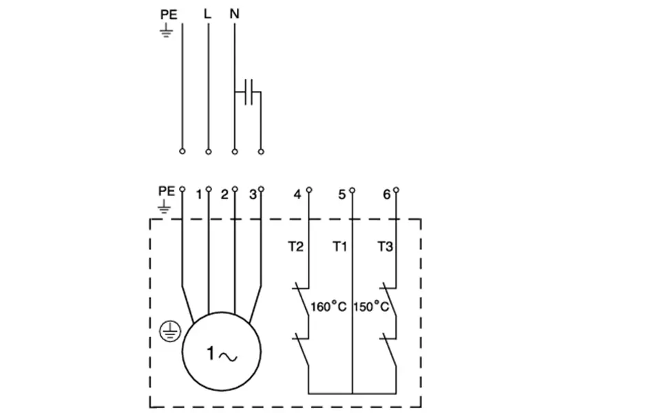 Schaltplan einer Tauchmotorpumpe von Grundfos mit Anschlussklemmen für PE, L und N sowie Temperatursensoren T1, T2 und T3 für unterschiedliche Temperaturgrenzen.